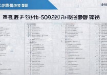 528 分能上什么大学？2026 年 528 分录取大学名单及排名