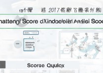 2017信丰二中录取分数线是多少，信丰二中录取分数线查询