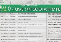 南通大专专科学校排名表有哪些，南通最好的公办大专是哪所？