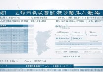 安徽中考录取分数线