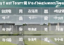 河海大学各省录取分数是多少，2026年最低多少分能上？