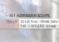 宁波大学2018年录取分是多少，最低多少分能被录取