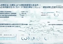 辽宁省大学录取分是多少，辽宁高考最低分多少