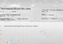 2017年甘肃三校生录取分数线是多少，最低多少分能上