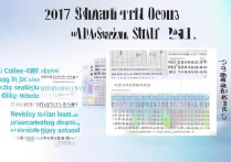 2017年山西三本录取分数线是多少？山西三本线多少分能上