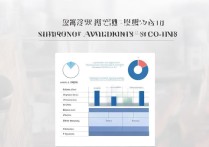 南昌大学广东录取分数线是多少，南昌大学在广东录取位次及专业分数