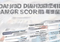 常州大学各专业录取分是多少，高考最低多少分能上？