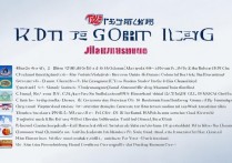 吉林省医学专科学校排名有哪些？吉林省医学院校排名怎么样？