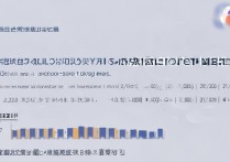 北京民航大学录取分数是多少？2026年高考最低要多少分？