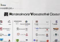 大同民办专科学校排名榜？大同师范高等专科学校怎么样？