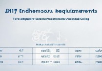 通辽职业学院2017招生分数线是多少，最低多少分能上？