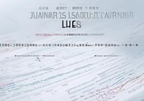 华侨大学福建录取分数线是多少？2026投档线及招生计划查询