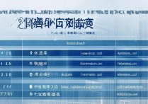 上海旅游高等专科学校2016录取分数线公布，本科专科各专业分数详情 | 多少分能上上海旅专？2016考多少分录取线汇总