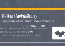 暨南大学录取分数线是多少，广东考生要多少分？