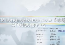 2016年高考录取分数线