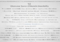 复旦大学各省录取分数线是多少，高考多少分能上复旦？