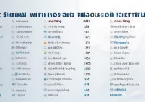 山东综合类 375 分能考哪些大学？2026 年 375 分稳上的大学名单