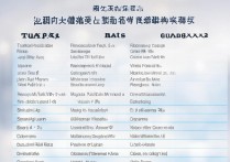 广西单招医学专科学校排名有哪些？广西大专院校单招怎么选？