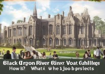 黑龙冮职业学院怎么样？就业前景如何？