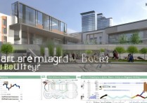 邦德职业学院有哪些专业？邦德职业学院专业排名及就业前景