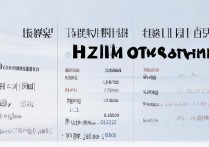 浙江三本大学多少分能上 | 三本大学录取分数线