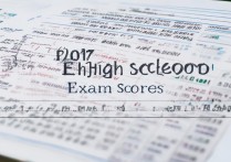 2017普兰店中考录取分数线是多少，普兰店中考分数线查询