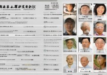 易经专业专科学校排名榜？当代公认的十大国学大师是谁？