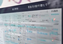 2026 高考想上北京重点大学需要多少分？北京重点大学录取分数线及好学校排名