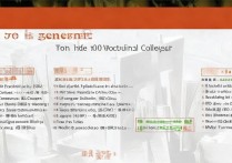 重庆公办专科排名前十有哪些？重庆排名前50的专科学校好吗？