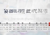 重庆大学河北录取分数是多少？重庆大学在河北历年录取分数线及位次查询