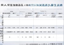 2017 兴宁田家炳高中录取分数线是多少？历年录取线查询