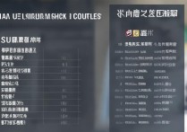 绥化单招分数排名是多少？哈尔滨职高有哪些