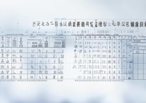 2024云大学高考录取线多少分？分数线查询最新指南