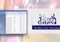 威海专科学校文科专业排名如何？山东哪所专科学校排名最靠前？