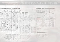广州大学2018年录取分数线是多少？ | 2018录取分数线查询