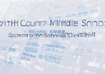 户县2017中考录取分数线是多少，2017户县中考录取分数线查询