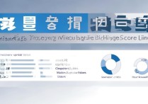 黑龙江专科分数线多少分能上？附专科批录取最低分