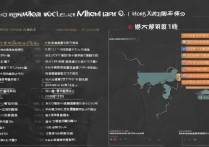 新疆最不好的专科学校有哪些，新疆专科学校排名前十有哪些