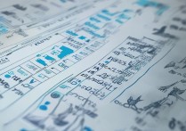 重点大学录取多少分，2024年高考重点大学录取分数线是多少