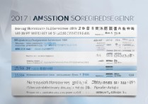 2017 广东 3 证书院校录取分数线是多少？历年分数线查询