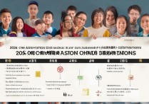 大学录取人的标准是什么？2026 年高考大学录取标准及条件有哪些