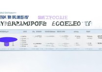 郑州大学云南录取分是多少？最低多少分能考上