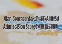 西安工程大学江苏录取多少分？西安工程大学江苏录取分数线