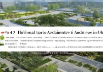 景观设计类专科学校排名，附全国四大专科美院有哪几所院校，想知道2024年景观设计专科学校全国排名Top10榜单？附全国四大专科美院院校名单及实力解析！