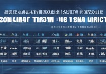 2026年浙江二段投档线预测，不够分数有啥学校推荐？