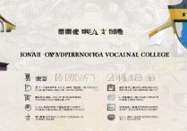 江西综合专科学校排名榜？江西专科学校排名前十的是哪些？