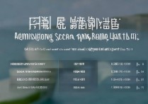 河海大学广东录取分数线是多少？河海大学在广东招生分数线及位次排名