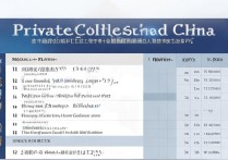 泉州民办职业学院有哪些？泉州民办职业学院排名及学费一览表