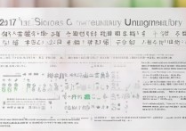 2017广州大学艺术生录取分数线是多少？广州大学艺术生录取分数线