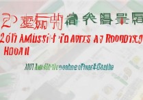 安徽财经大学2017年录取分数线是多少，多少分能考上